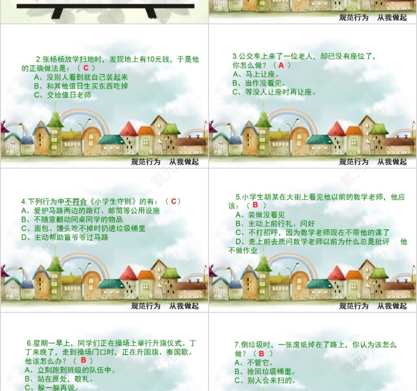 小学生日常行为规范教育主题班会PPT模板第5张