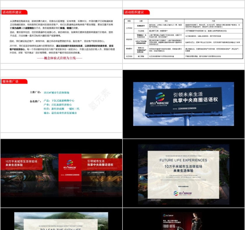 房地产推广策略提案 ppt第4张