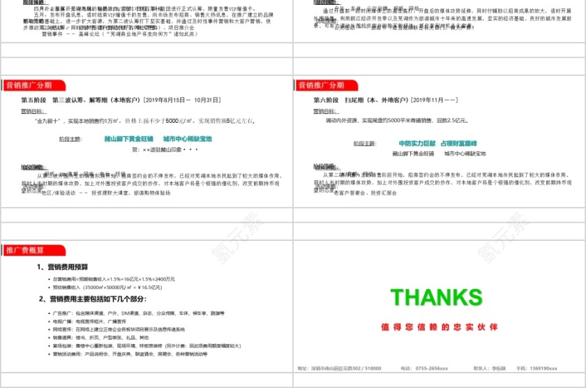 房地产推广策略提案 ppt第6张