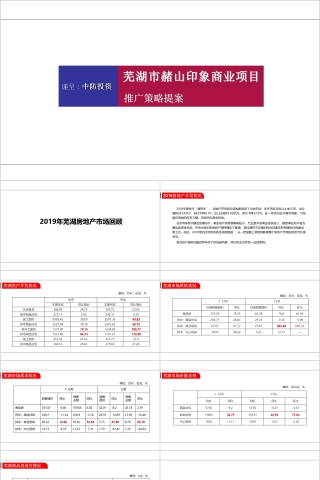 房地产推广策略提案 ppt