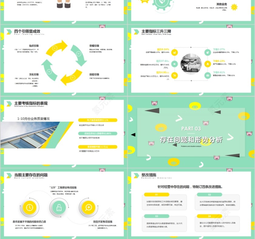 经营分析工作汇报PPT梦幻甜美水彩小清新动态ppt模板 第3张
