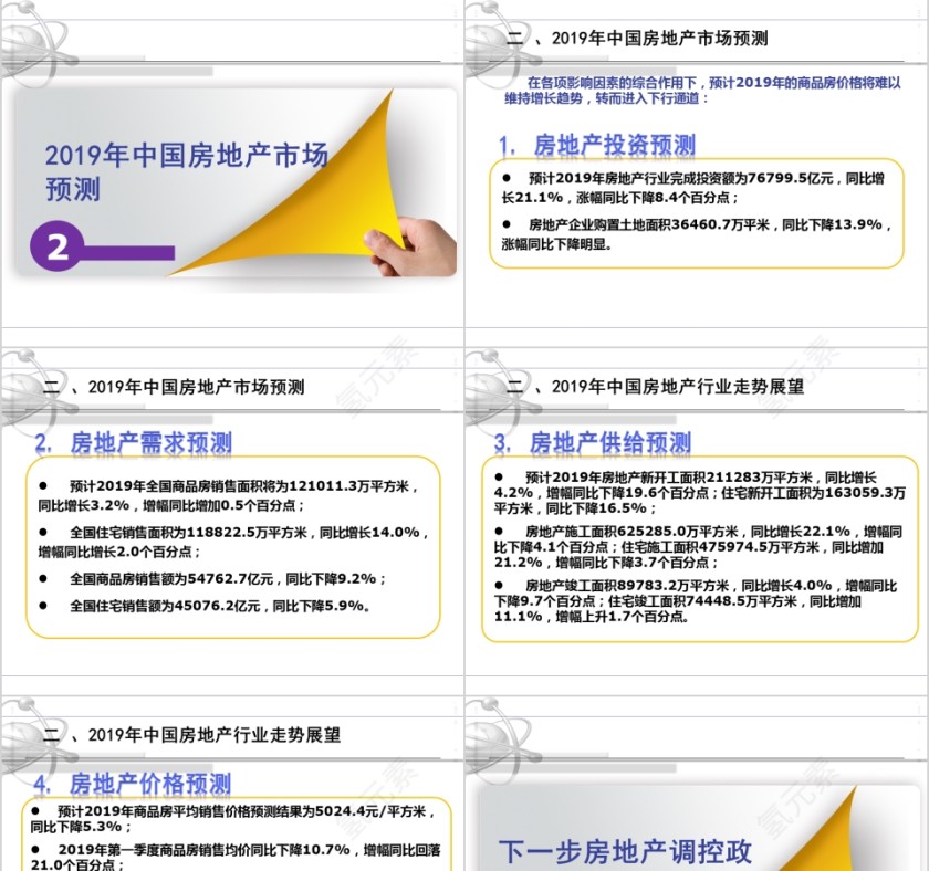房地产市场权威预测分析和建议PPT第3张