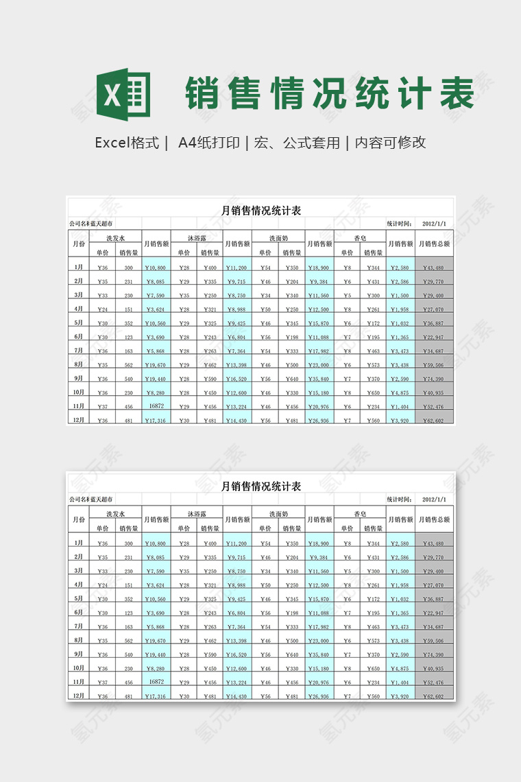 数据详细产品月销售情况统计表