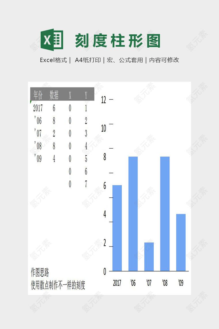 简约精美另类刻度线柱形图Excel