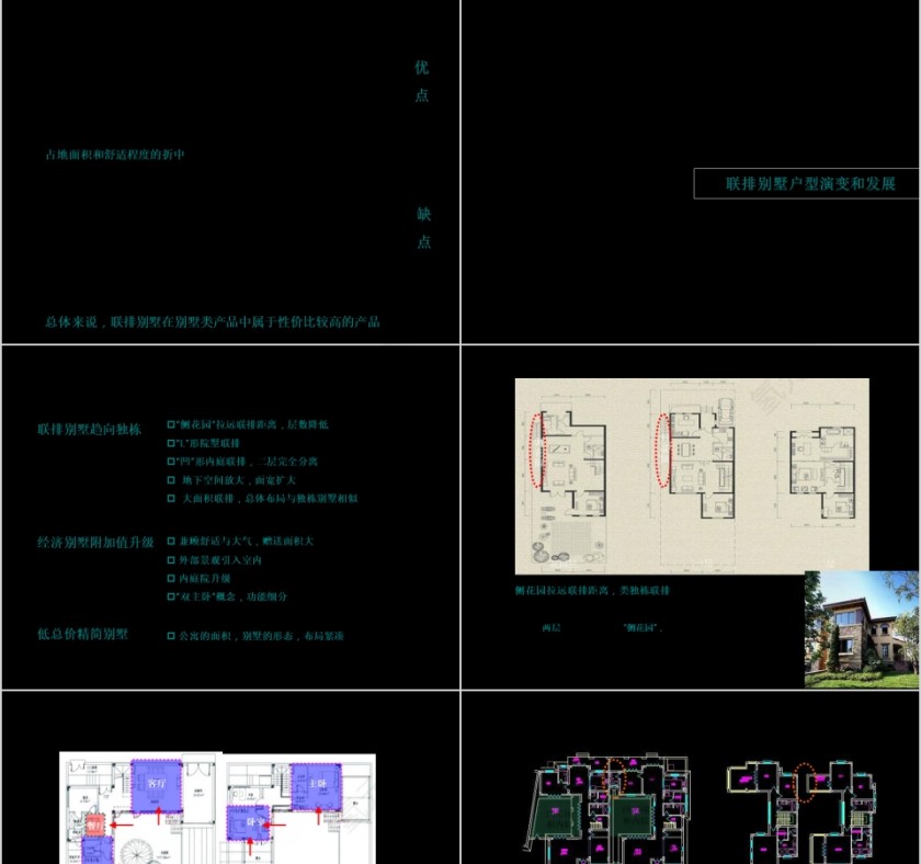 别房地产墅专题PPT第3张