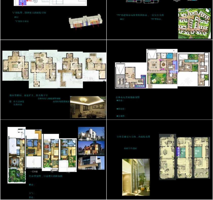 别房地产墅专题PPT第4张
