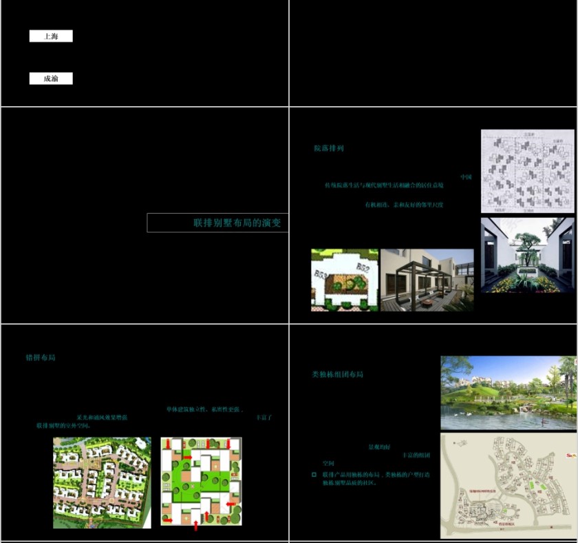 别房地产墅专题PPT第6张