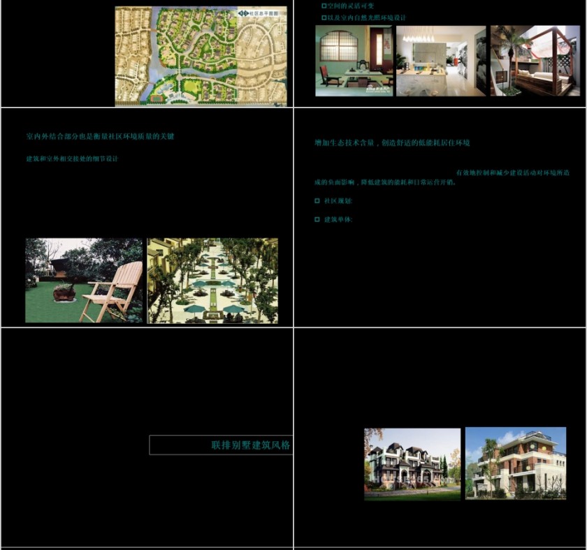 别房地产墅专题PPT第8张