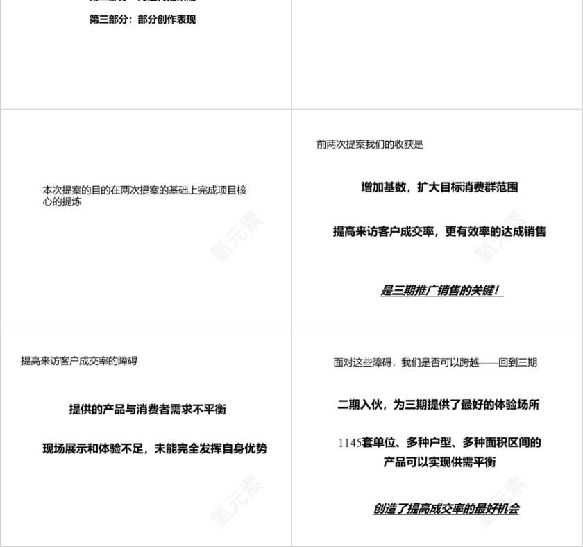 房地产沟通传播策略ppt第2张