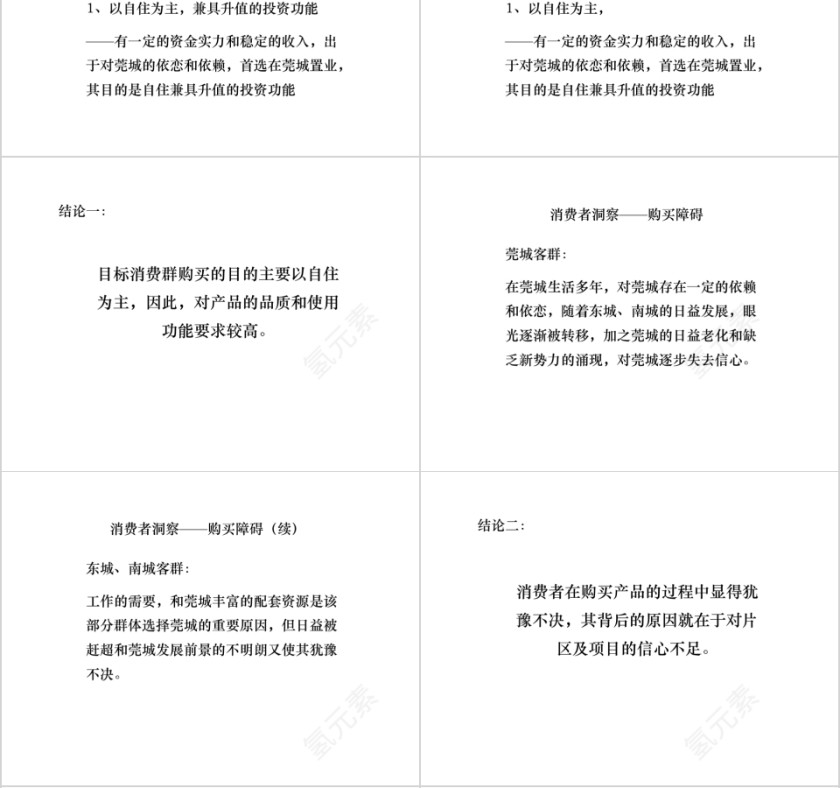 房地产沟通传播策略ppt第4张