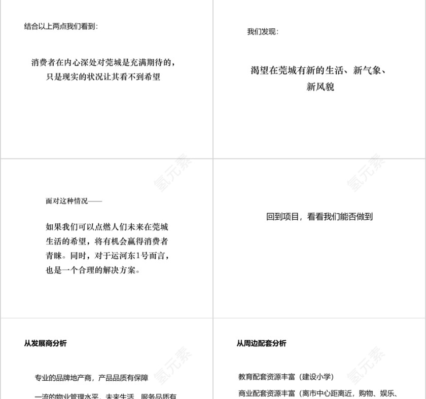 房地产沟通传播策略ppt第5张