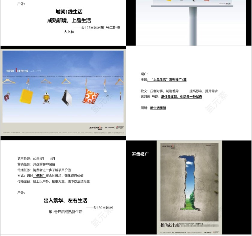 房地产沟通传播策略ppt第10张