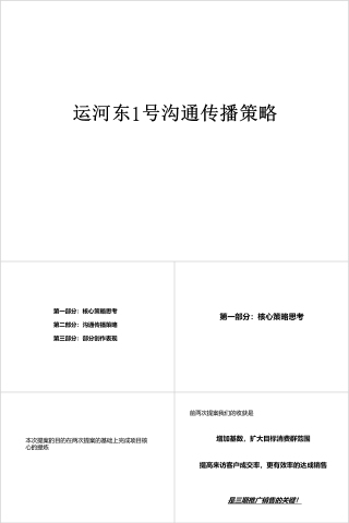 房地产沟通传播策略ppt