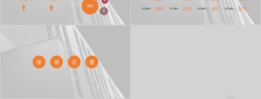 财务预算PPT模板第3张