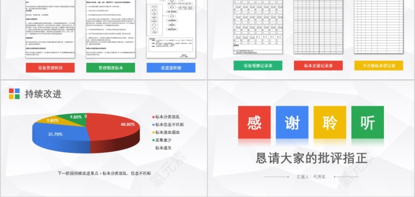 护理PDCA循环案例汇报第5张