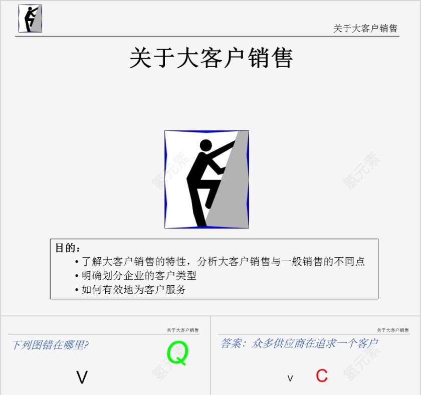 客户关系ppt第1张