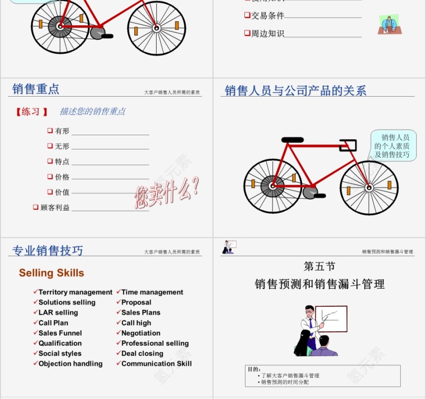 客户关系ppt第8张