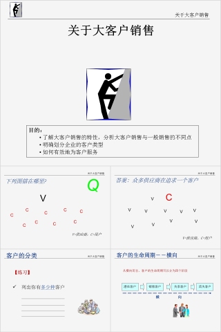 客户关系ppt