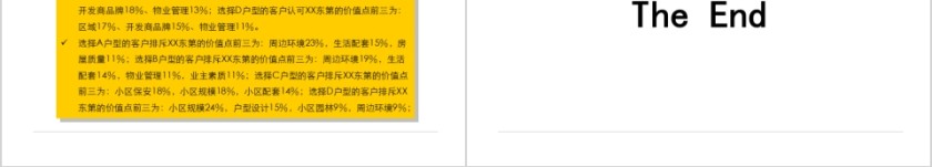 房地产项目总结报告ppt第14张