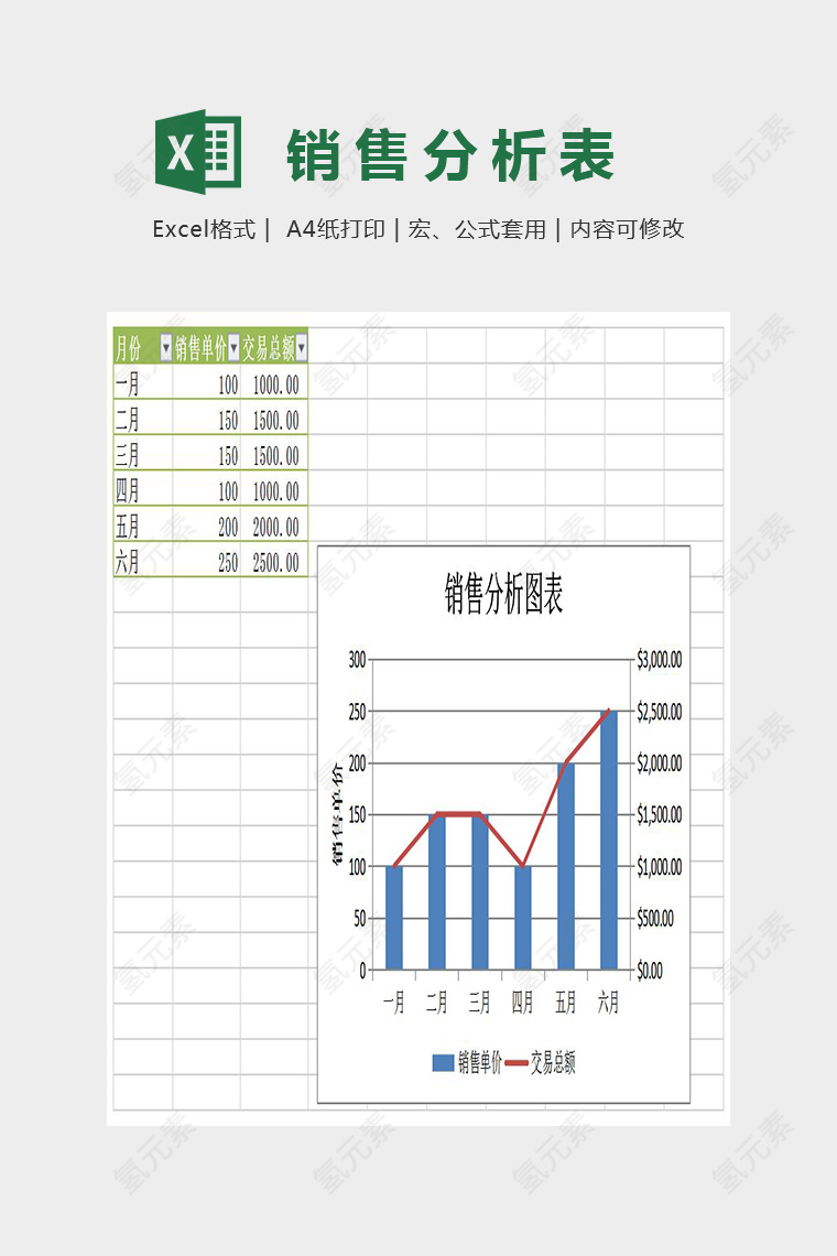 精美简单销售分析图表Excel