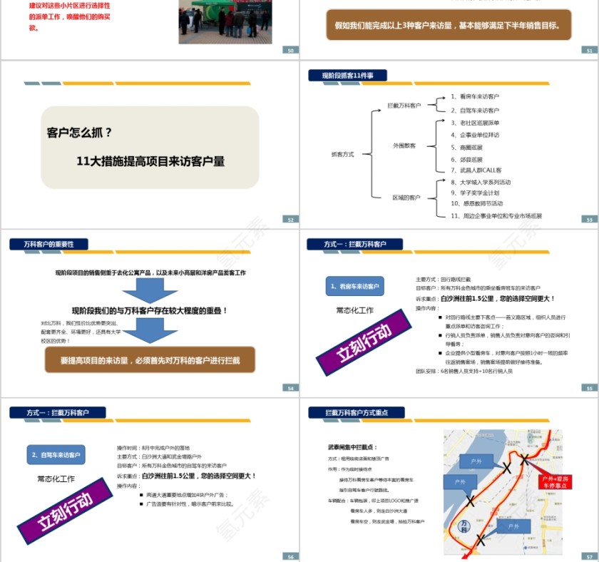 房地产项目整体营销执行报告ppt第9张
