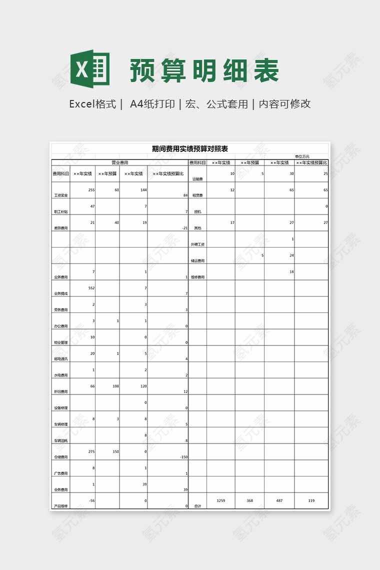 简单大方精美装修预算明细表Excel