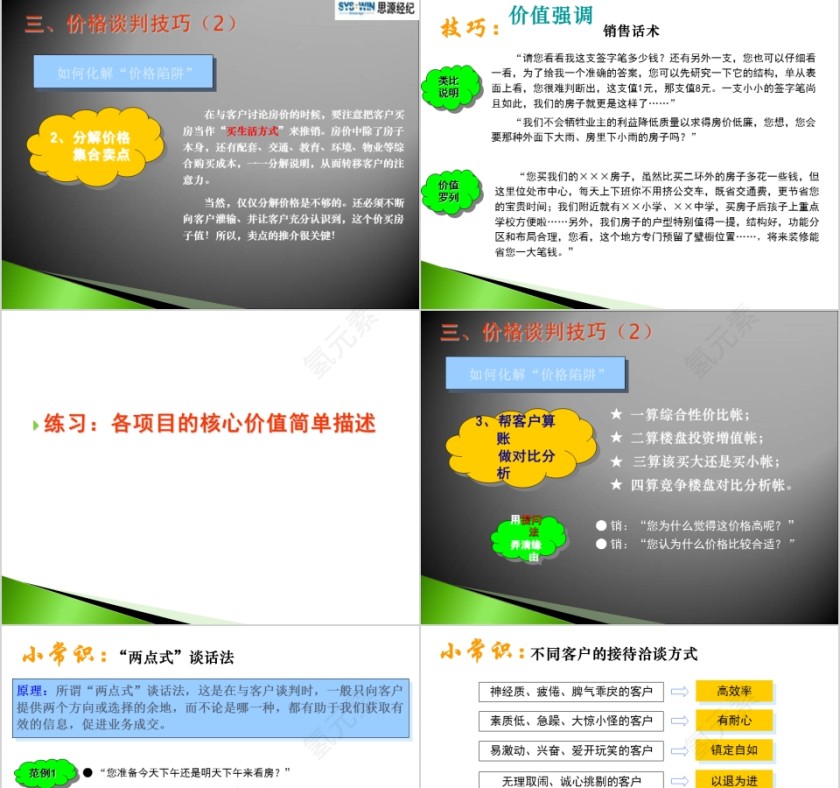 房地产置业顾问培训ppt第11张