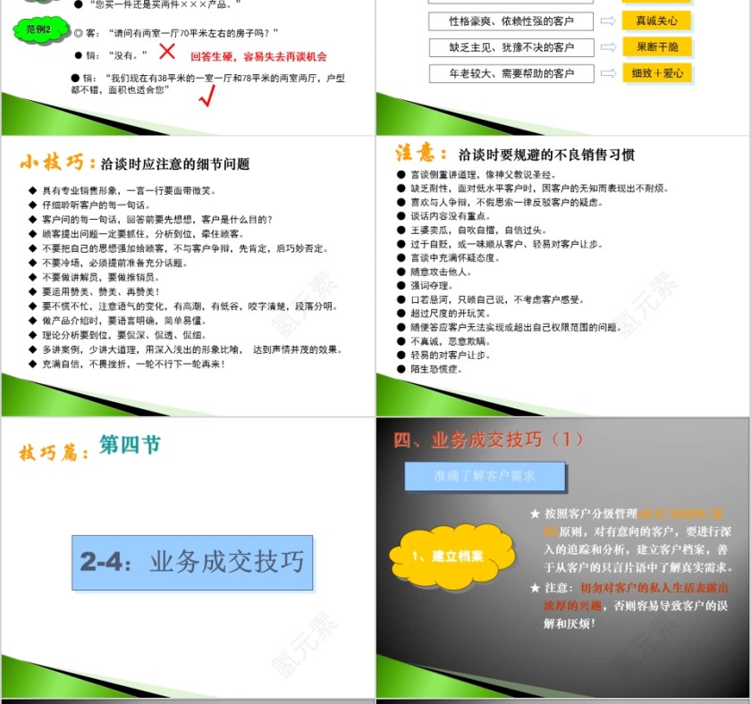 房地产置业顾问培训ppt第12张