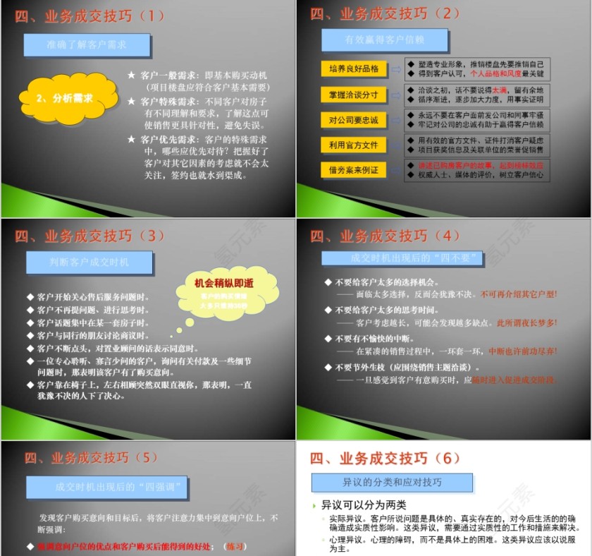 房地产置业顾问培训ppt第13张