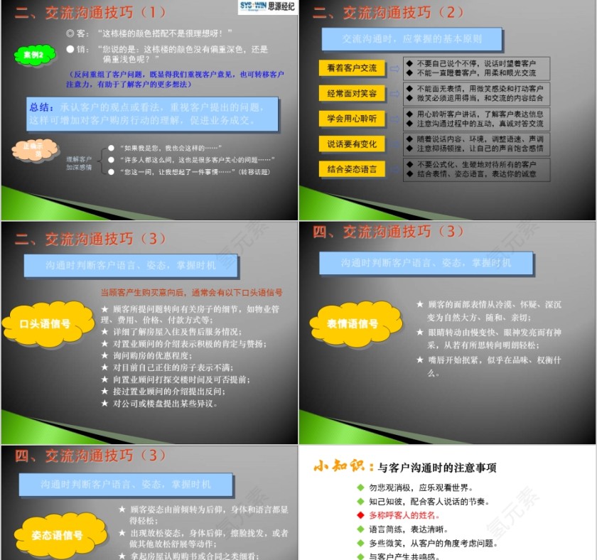 房地产置业顾问培训ppt第9张