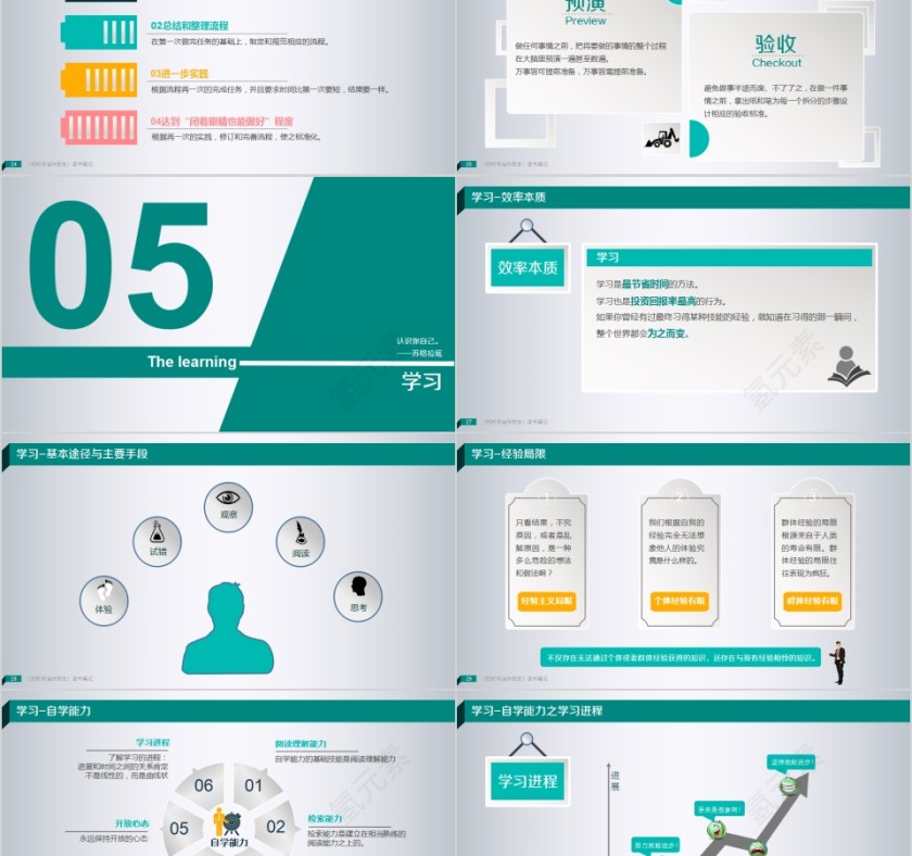开启心智管理人生PPT第5张