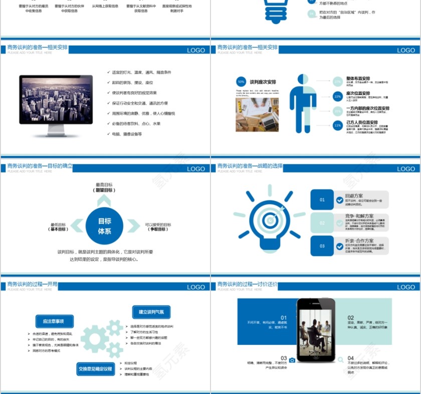 蓝色企业商务谈判技巧培训PPT课件第3张