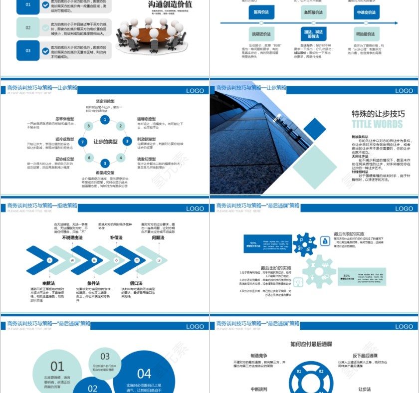 蓝色企业商务谈判技巧培训PPT课件第5张