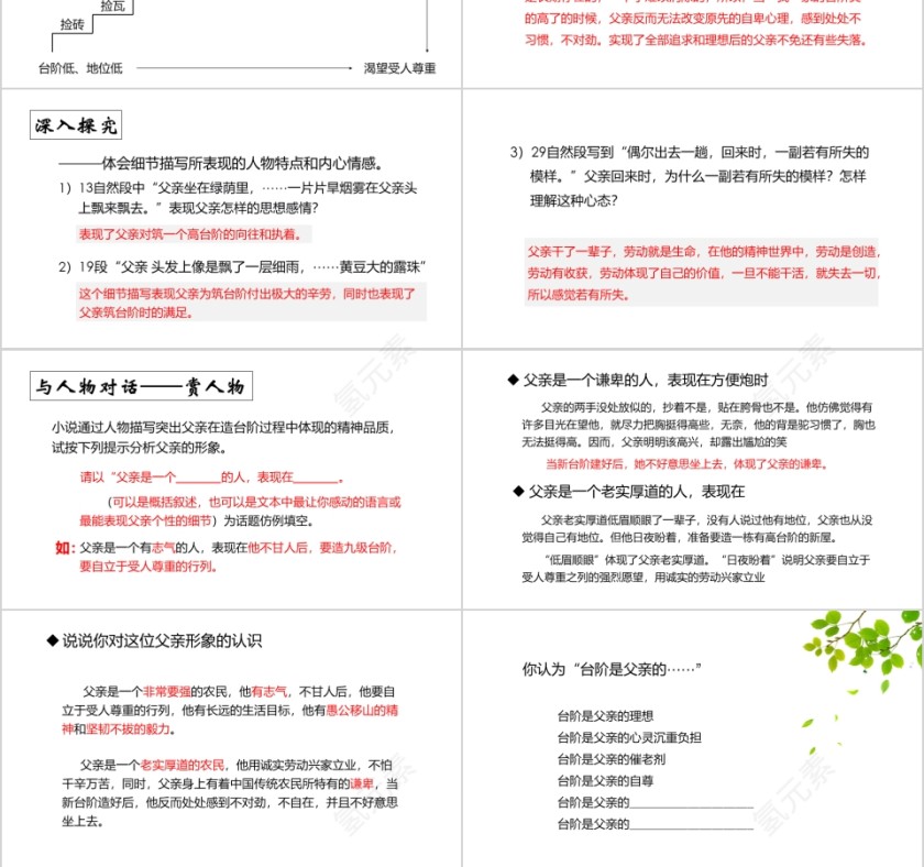 七年级语文课件《台阶》PPT第3张
