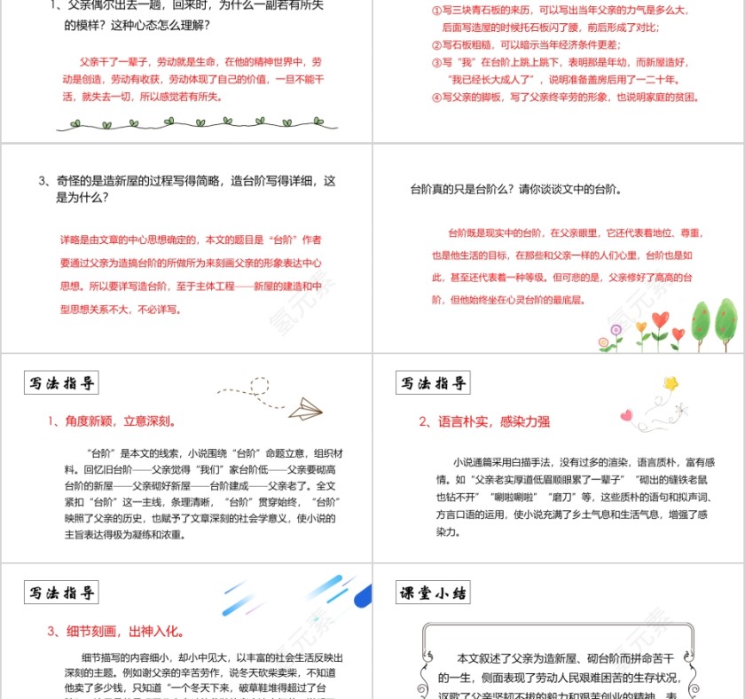 七年级语文课件《台阶》PPT第5张