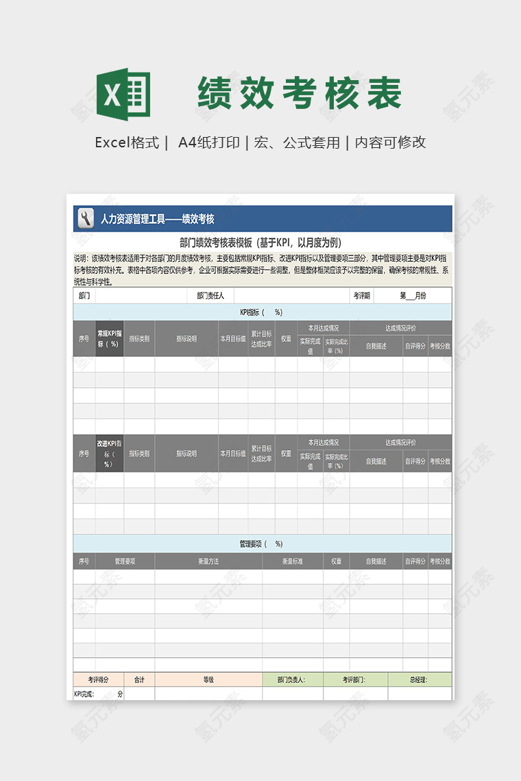 月度部门绩效考核表excel模板