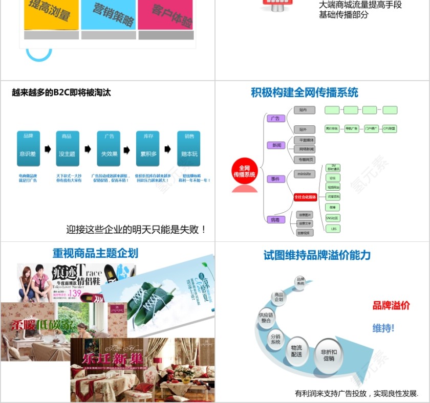 大端家居推广方案PPT第2张