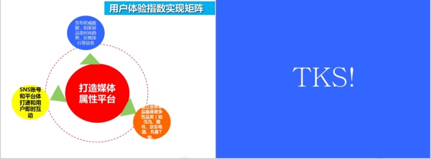 大端家居推广方案PPT第11张