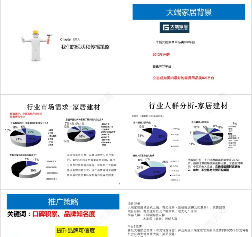 大端家居推广方案PPT第3张