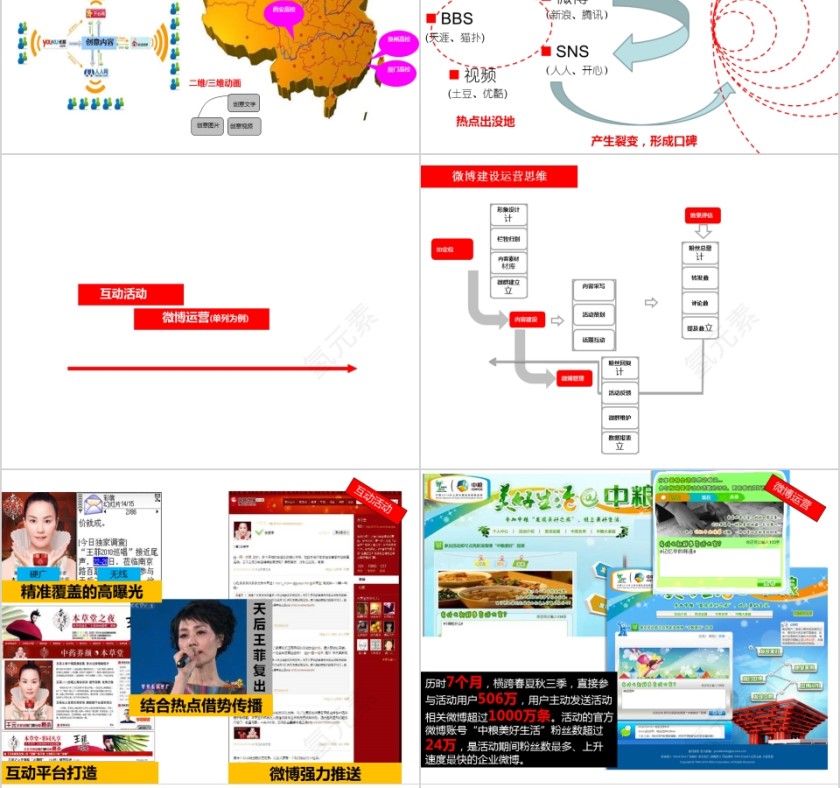 大端家居推广方案PPT第8张