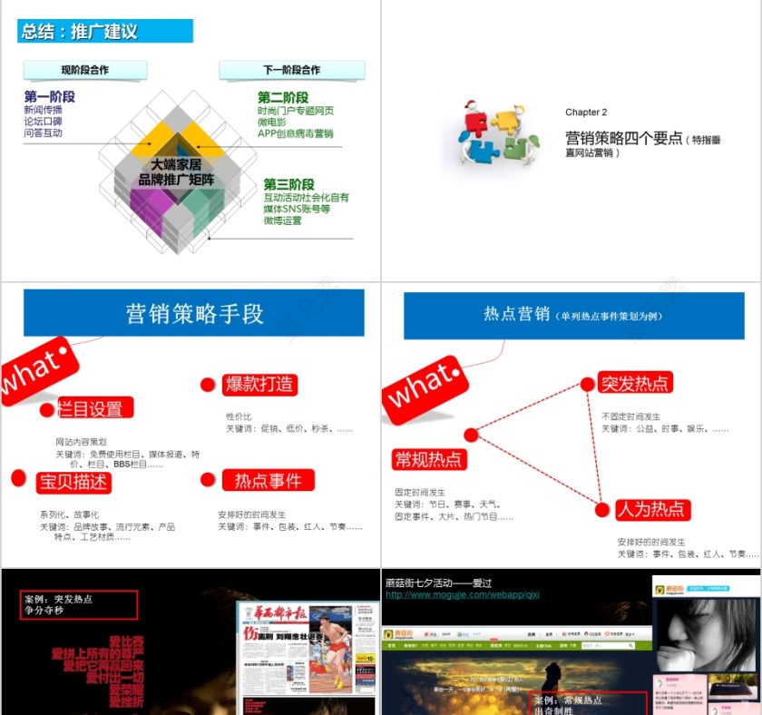 大端家居推广方案PPT第9张
