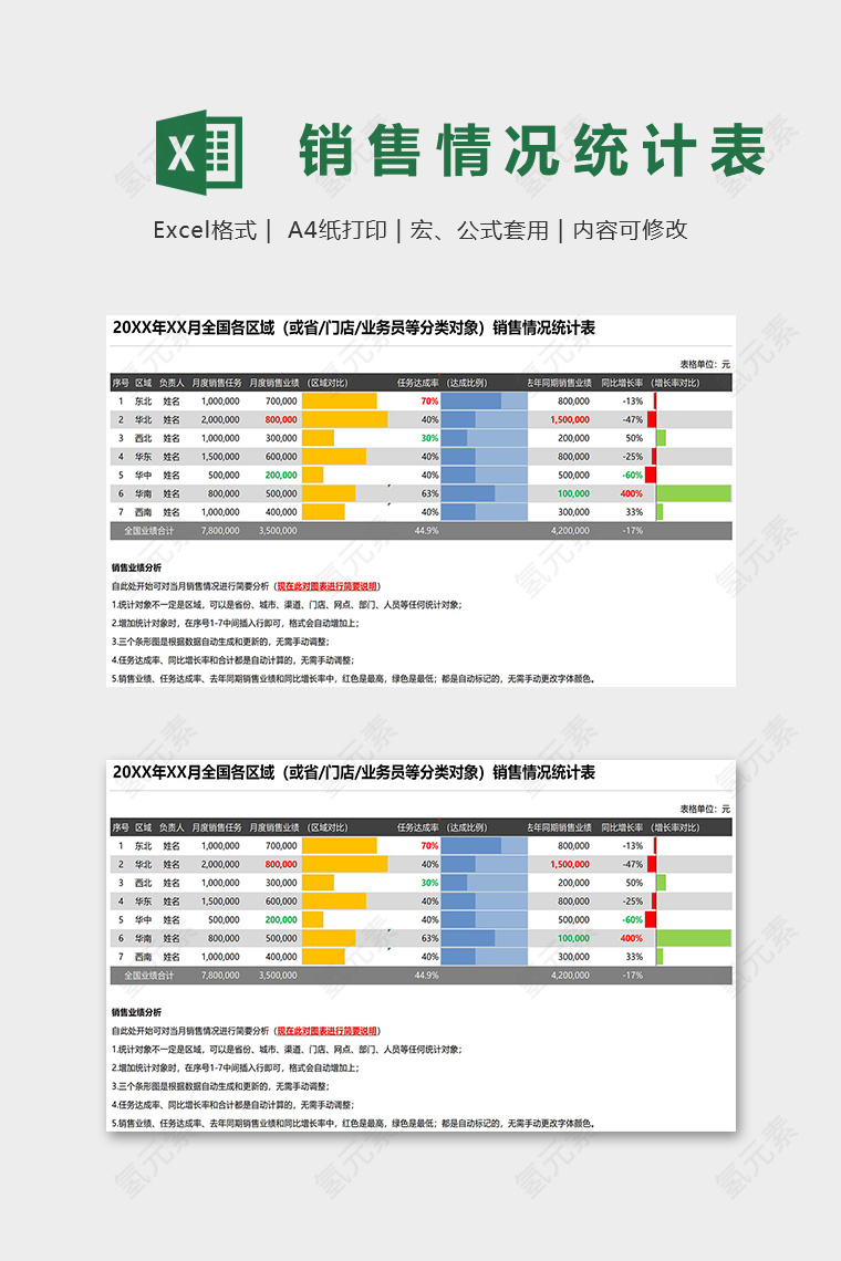 月度产品门店业务员销售情况统计表