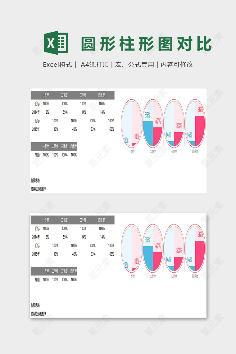 数据可视化工具圆形柱形图对比表excel模板