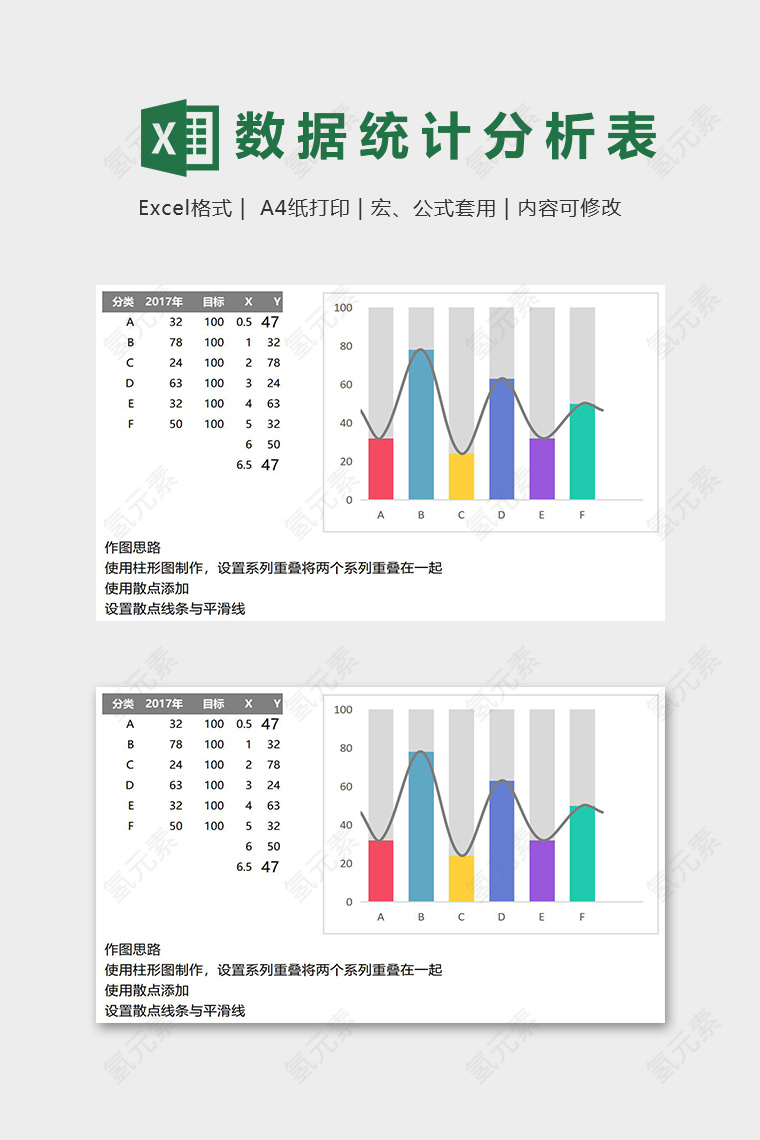 产品销售目标数据明细表模版