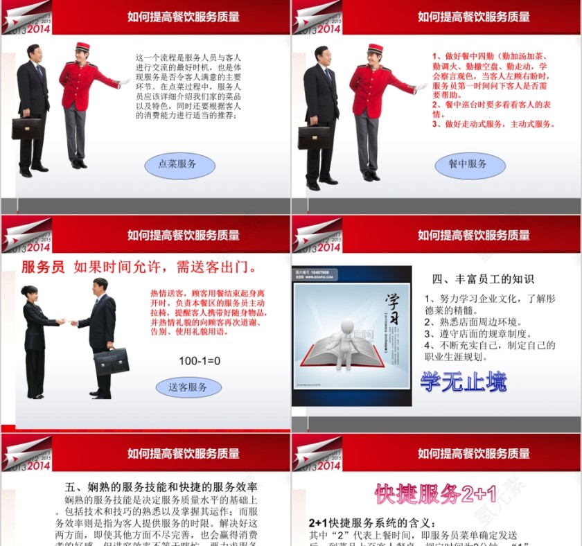 酒店餐饮行业服务质量管理提升规范礼仪改善顾客体验第11张