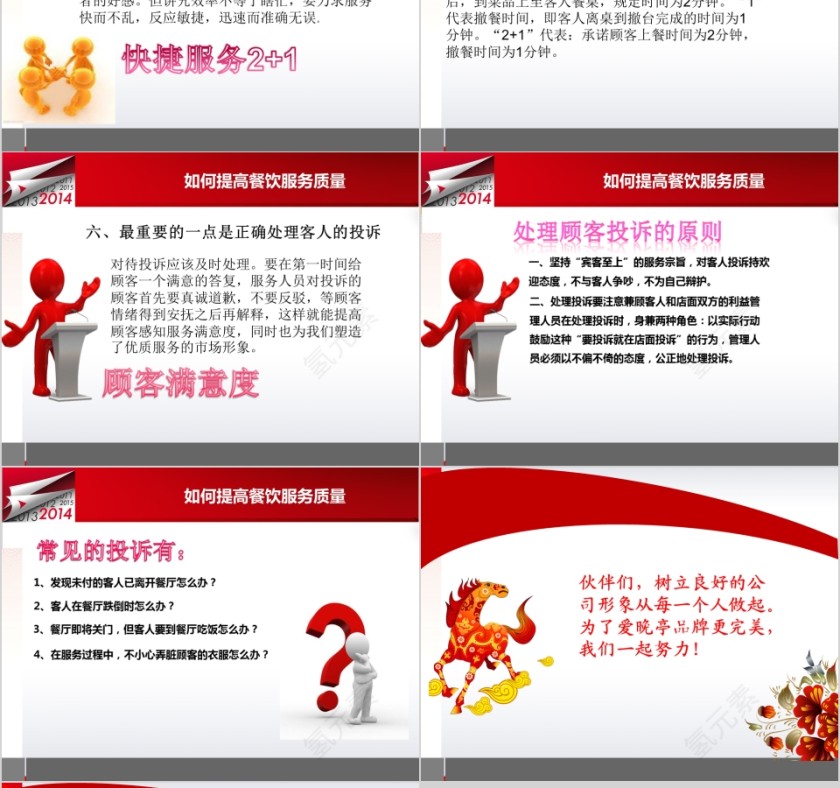 酒店餐饮行业服务质量管理提升规范礼仪改善顾客体验第12张