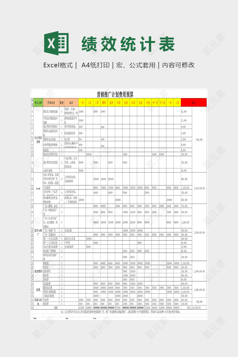 精美简单消费预算Excel