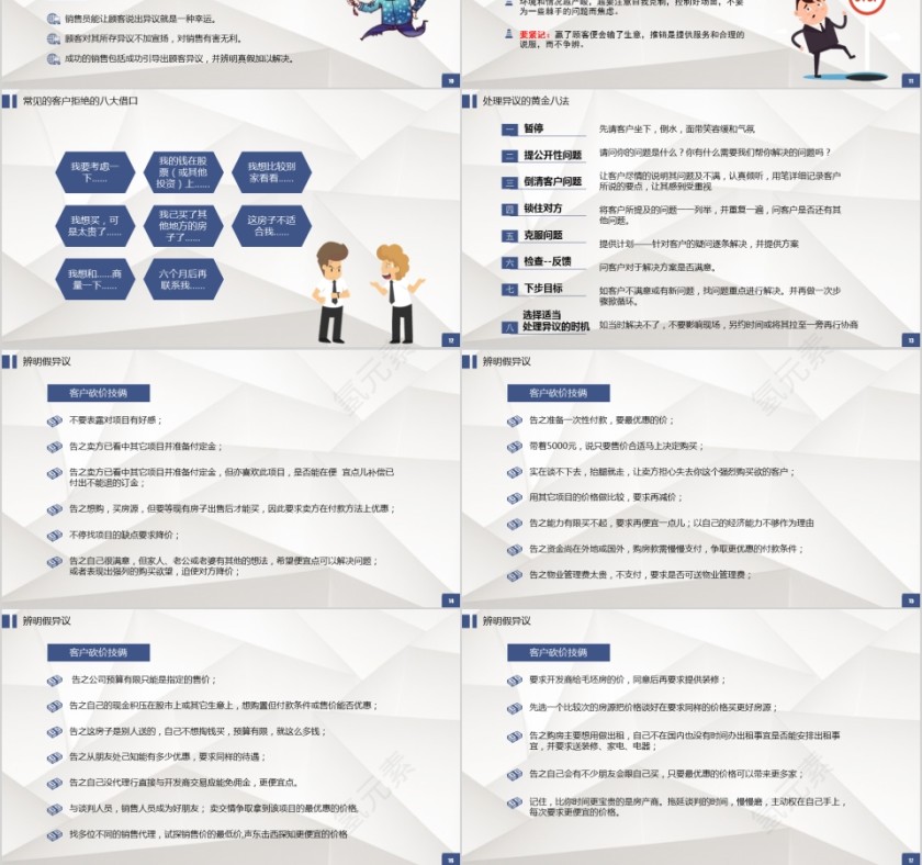 房地产销售培训系列课程销售必杀技ppt模板第3张
