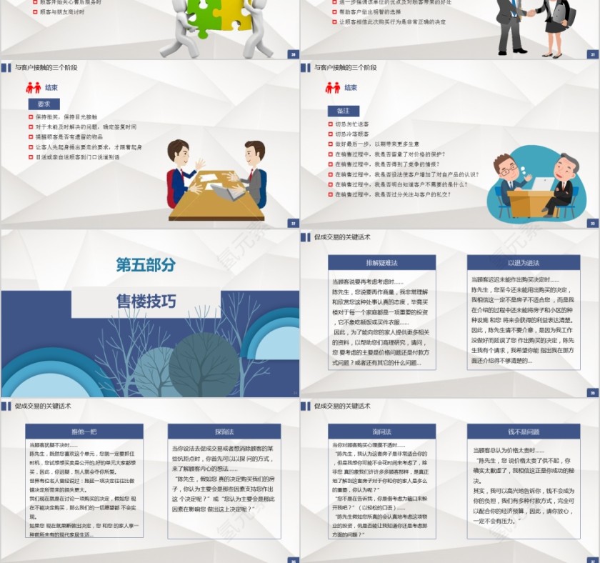 房地产销售培训系列课程销售必杀技ppt模板第6张