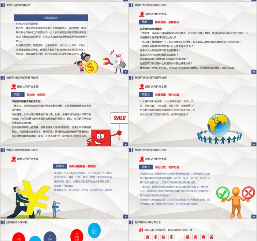 房地产销售培训系列课程销售必杀技ppt模板第7张